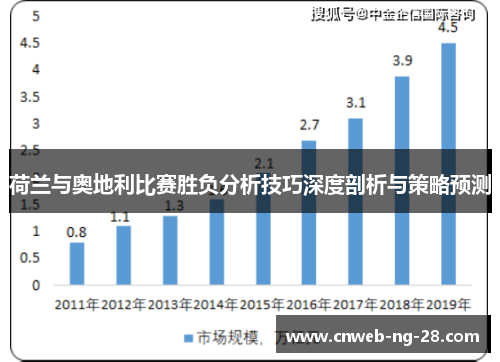 荷兰与奥地利比赛胜负分析技巧深度剖析与策略预测