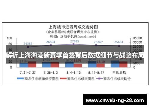 解析上海海港新赛季首签背后数据细节与战略布局