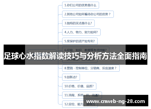 足球心水指数解读技巧与分析方法全面指南