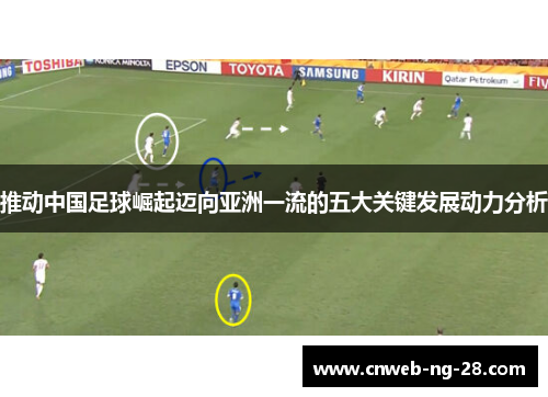 推动中国足球崛起迈向亚洲一流的五大关键发展动力分析