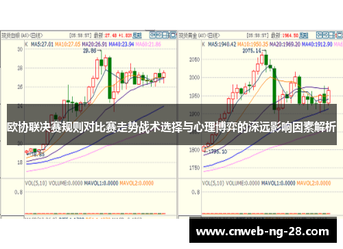 欧协联决赛规则对比赛走势战术选择与心理博弈的深远影响因素解析