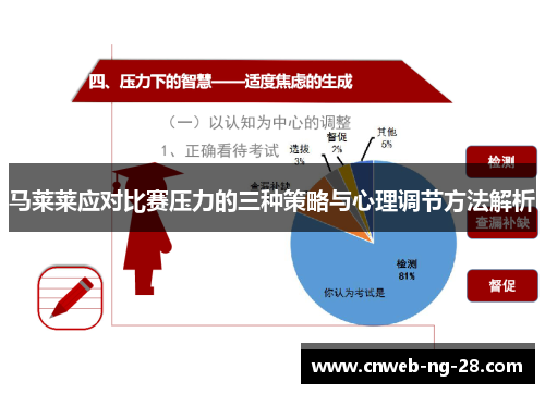 马莱莱应对比赛压力的三种策略与心理调节方法解析