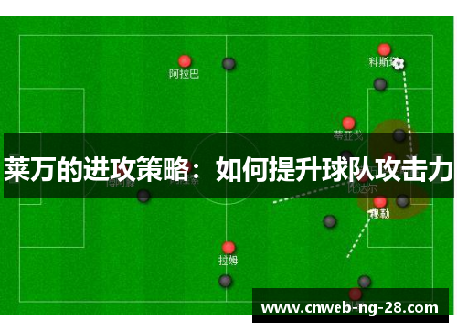 莱万的进攻策略：如何提升球队攻击力