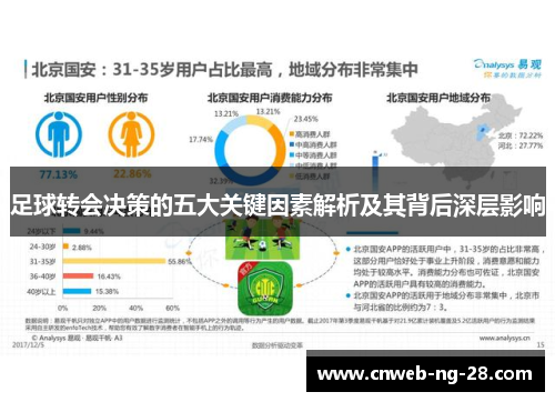 足球转会决策的五大关键因素解析及其背后深层影响