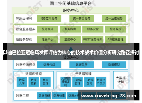 以迪巴拉亚冠临场发挥评估为核心的技术战术价值分析研究路径探讨